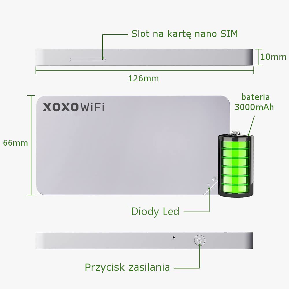 Buy XOXO WiFi router